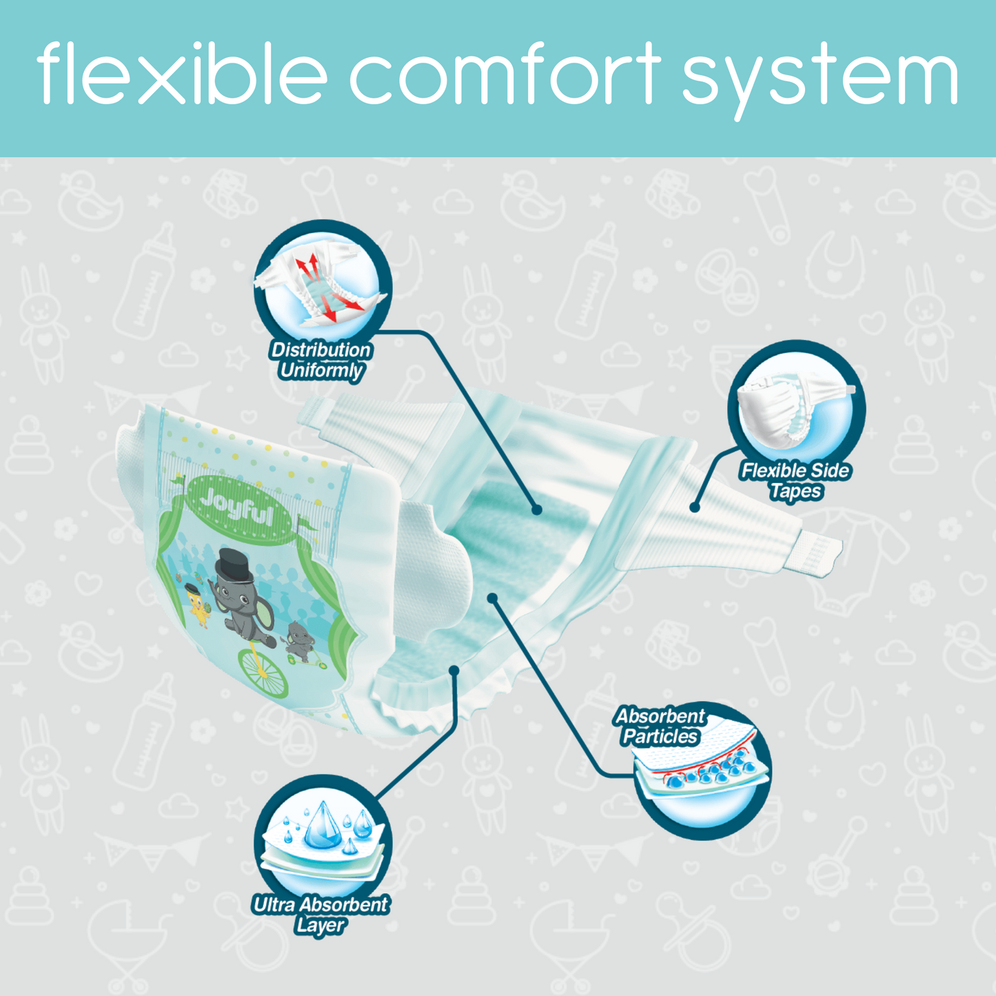 joyful size 4 maxi nappy | multipack (240 nappies)