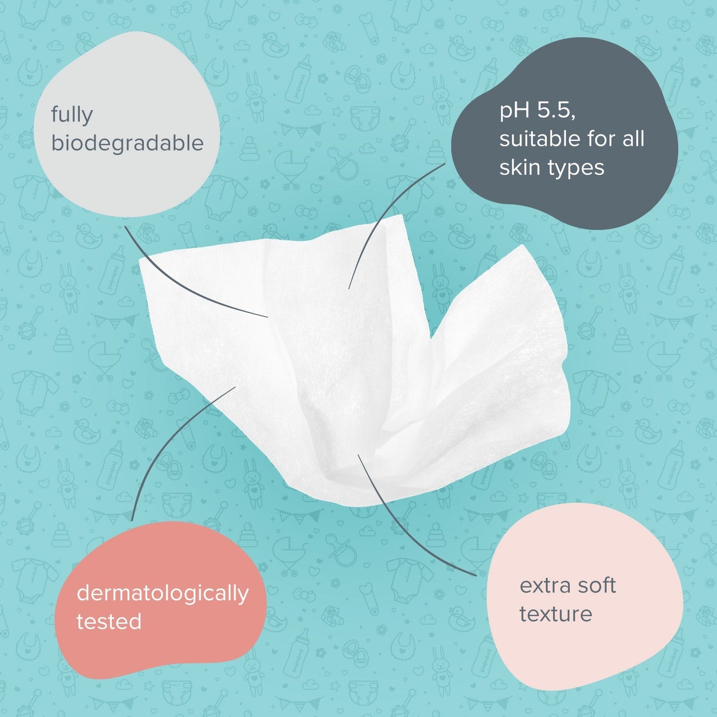 dadamuma 99.9% pure water wipes - pack of 60 (box x 12)