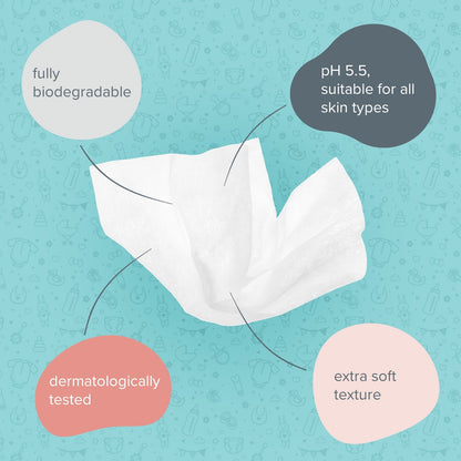 dadamuma 99.9% pure water wipes - pack of 60 (box x 12)